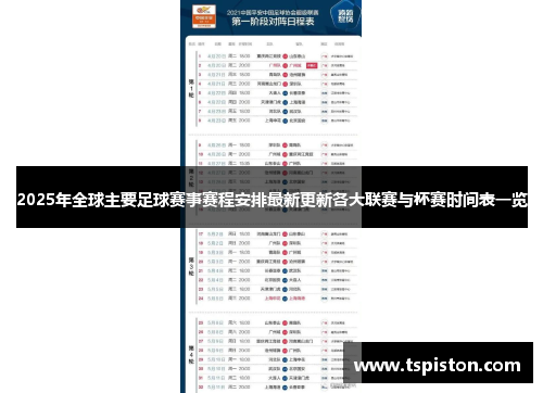 2025年全球主要足球赛事赛程安排最新更新各大联赛与杯赛时间表一览